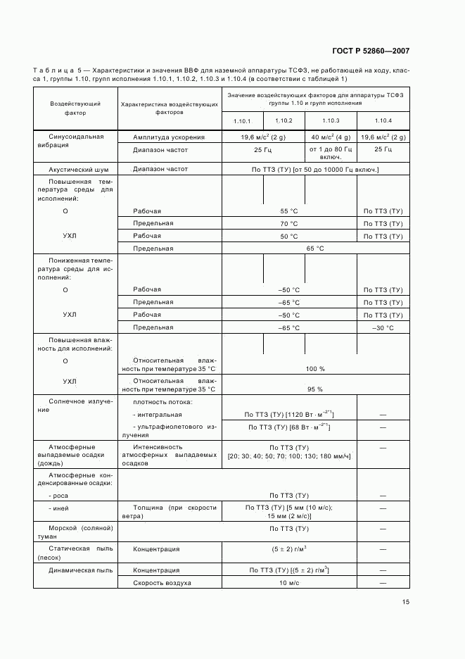 ГОСТ Р 52860-2007, страница 18