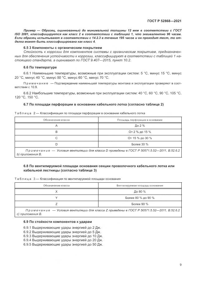 ГОСТ Р  52868-2021, страница 13