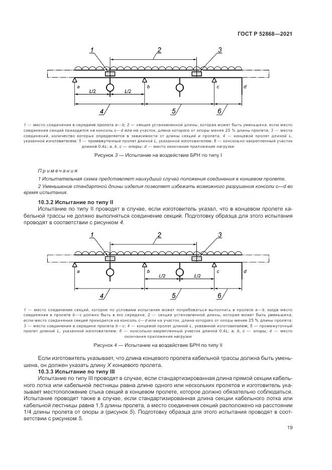 ГОСТ Р  52868-2021, страница 23