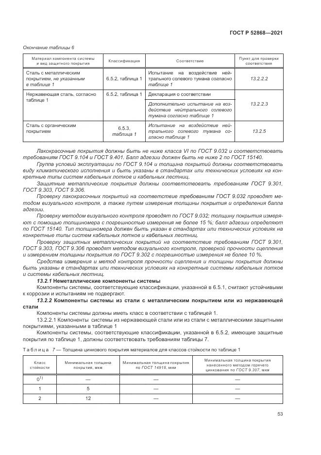 ГОСТ Р  52868-2021, страница 57