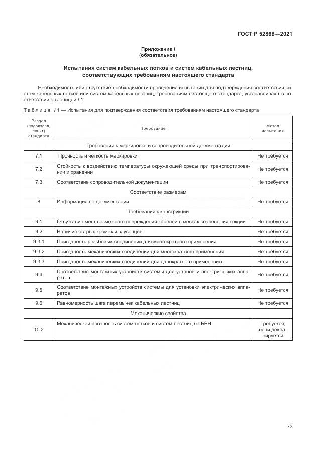 ГОСТ Р  52868-2021, страница 77
