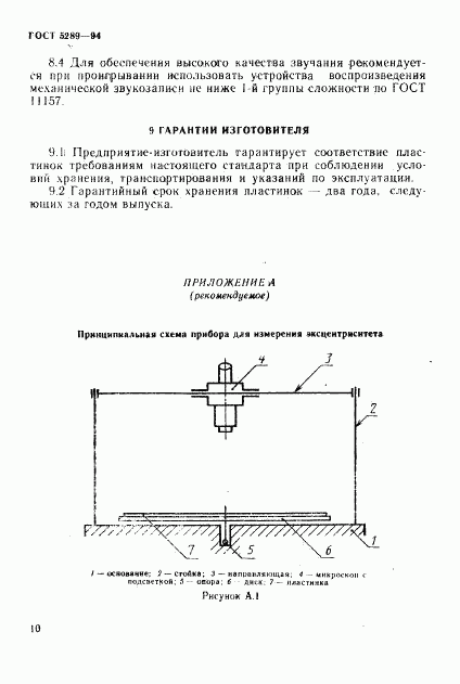 ГОСТ 5289-94, страница 13