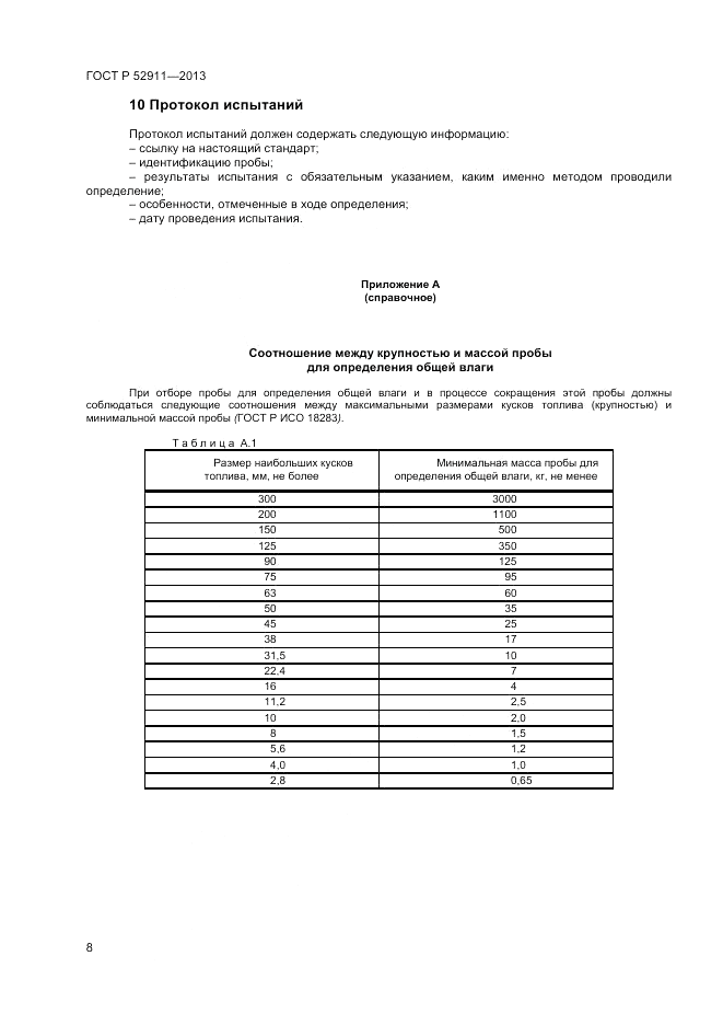 ГОСТ Р 52911-2013, страница 12