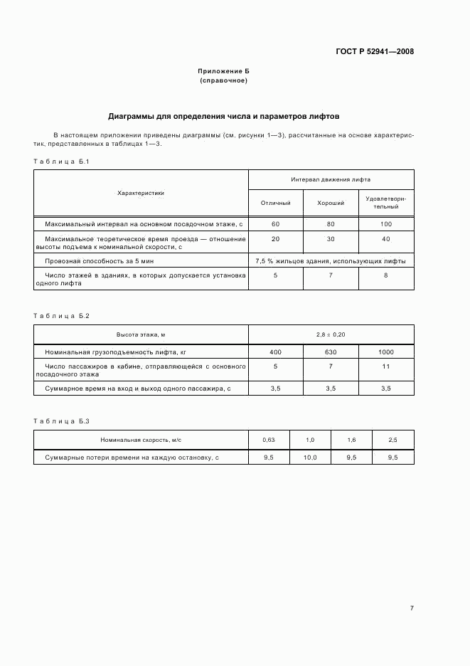 ГОСТ Р 52941-2008, страница 10
