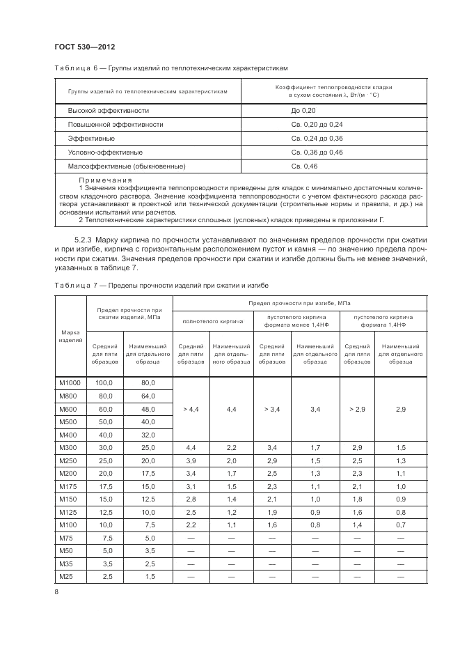 ГОСТ 530-2012, страница 12