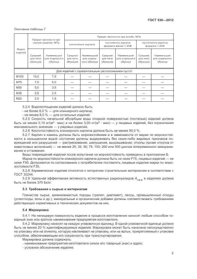 ГОСТ 530-2012, страница 13