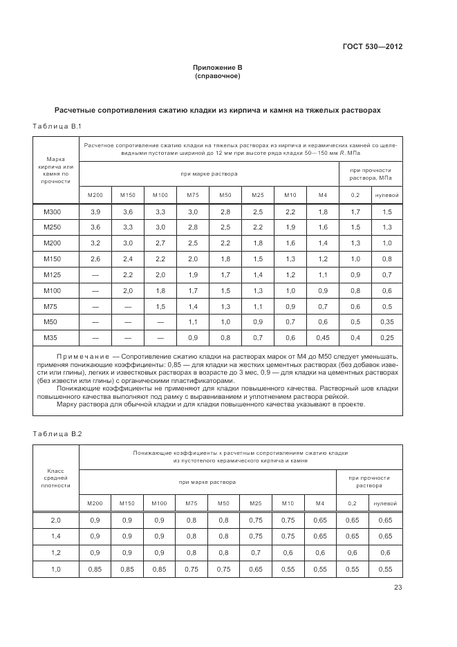 ГОСТ 530-2012, страница 27