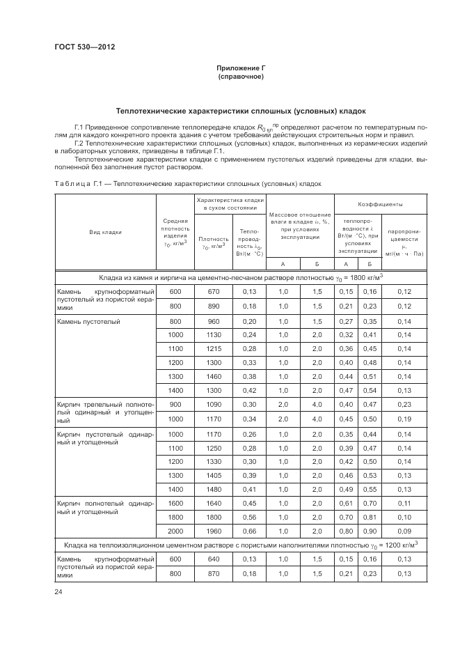 ГОСТ 530-2012, страница 28