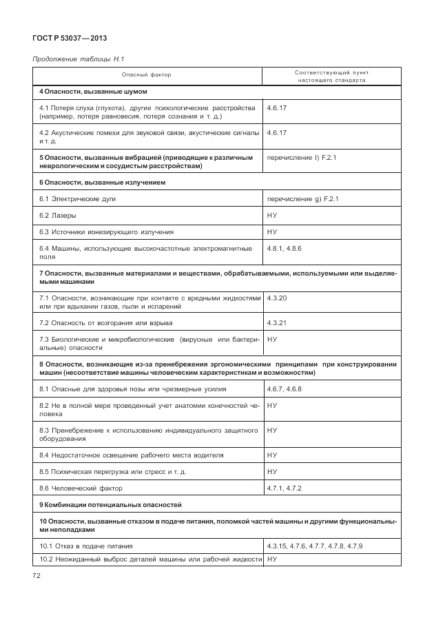 ГОСТ Р 53037-2013, страница 76