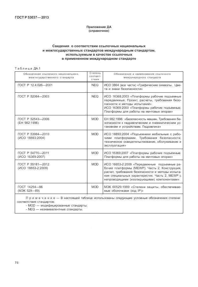 ГОСТ Р 53037-2013, страница 80