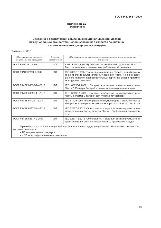 ГОСТ Р  53165-2020, страница 33