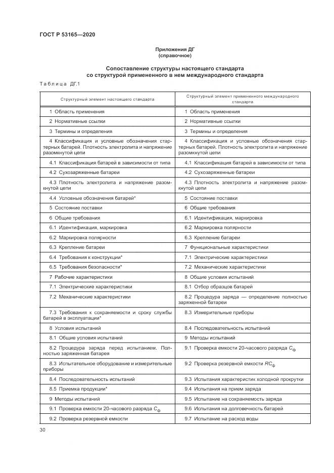 ГОСТ Р  53165-2020, страница 34