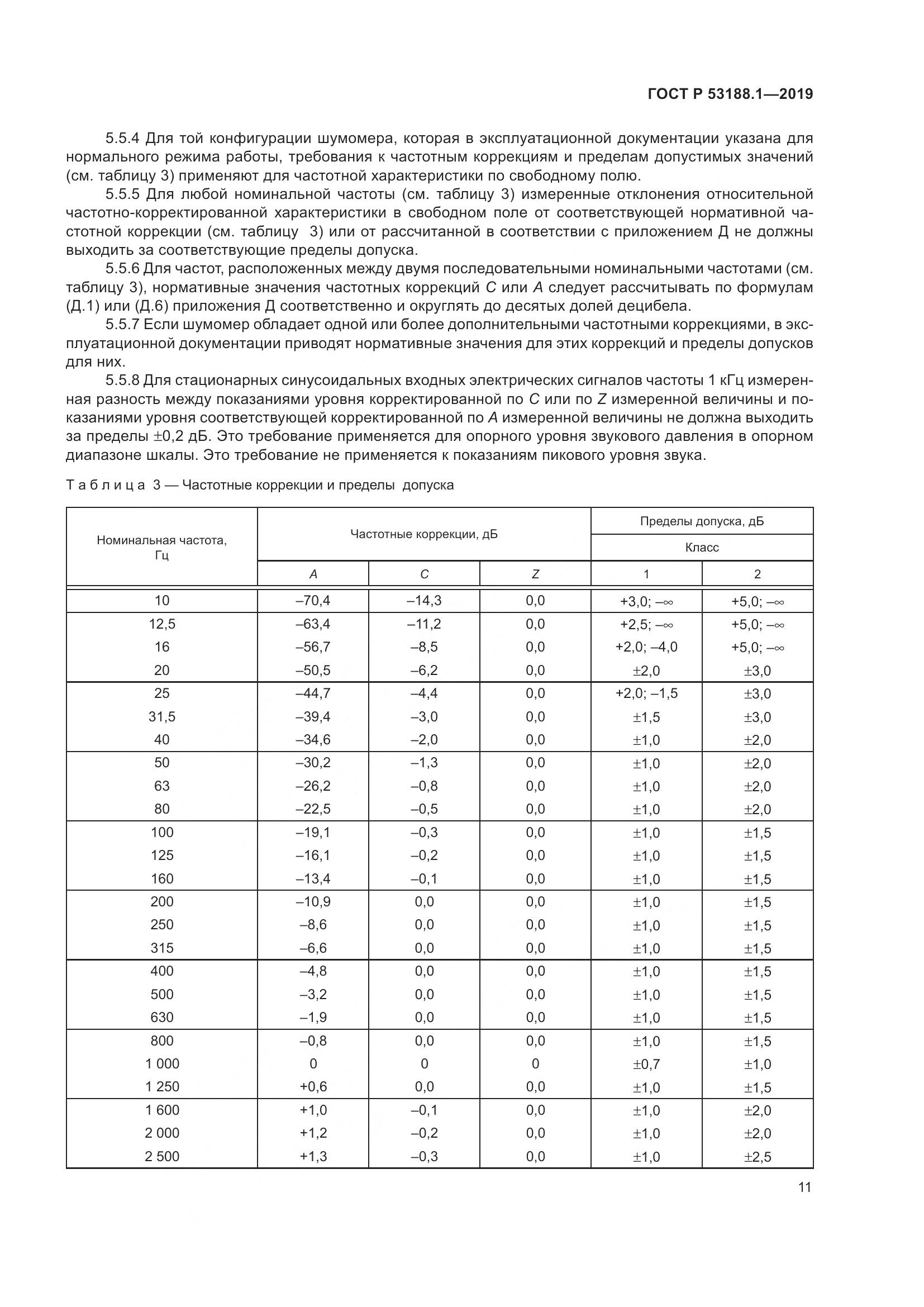 ГОСТ Р  53188.1-2019, страница 15
