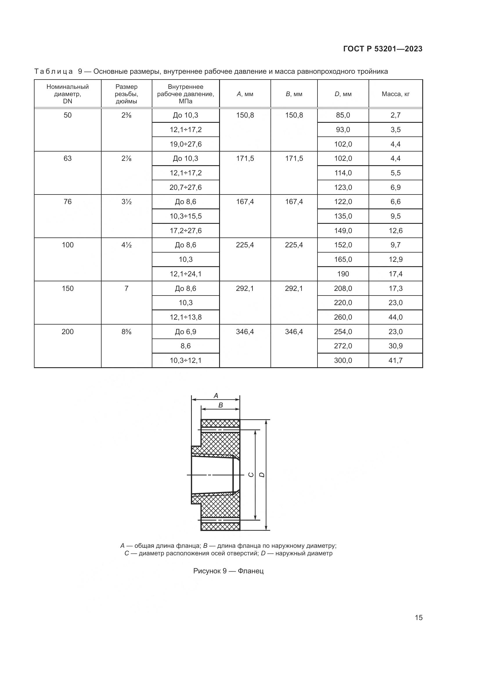 ГОСТ Р 53201-2023, страница 19