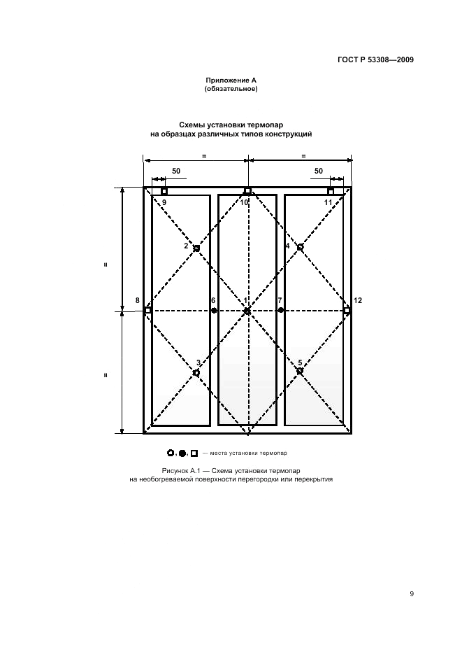 ГОСТ Р 53308-2009, страница 13