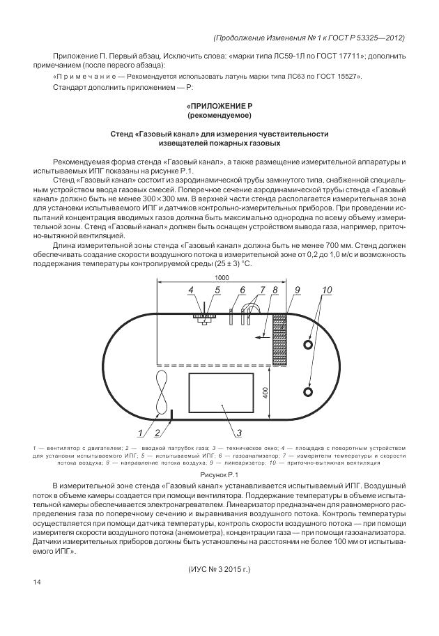 ГОСТ Р 53325-2012, страница 144