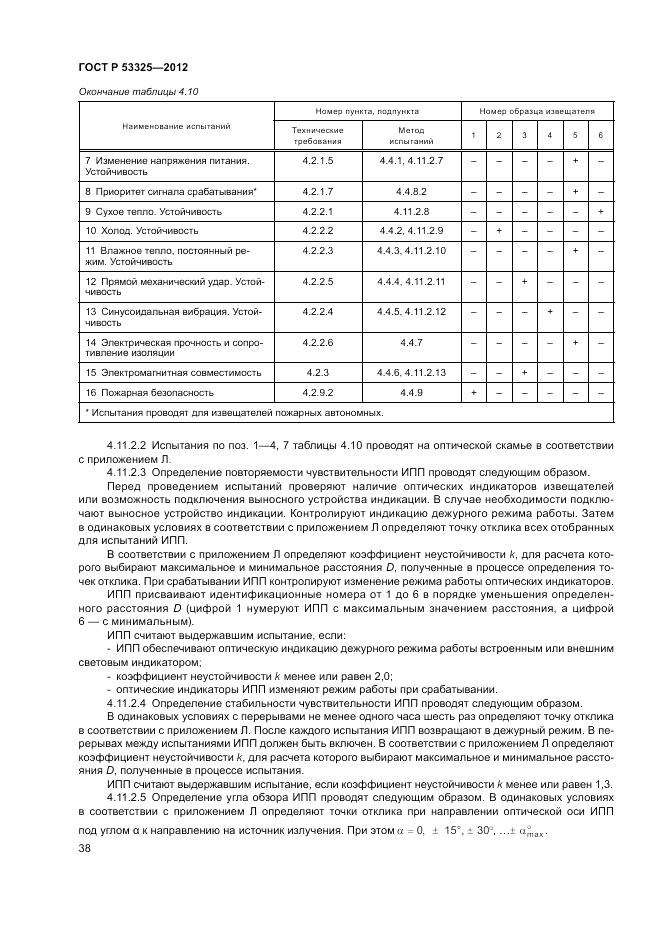 ГОСТ Р 53325-2012, страница 44