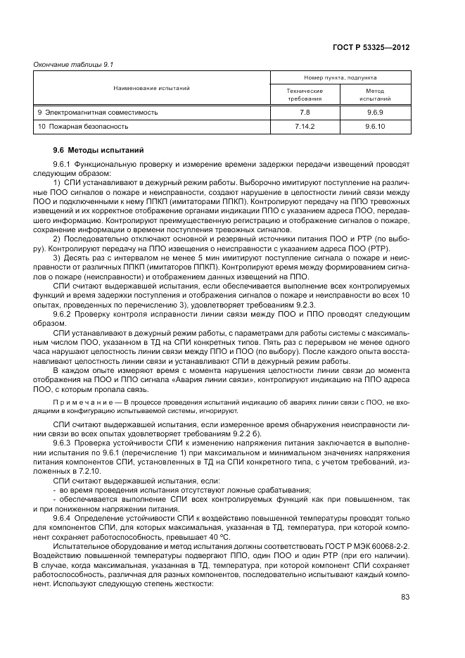 ГОСТ Р 53325-2012, страница 89