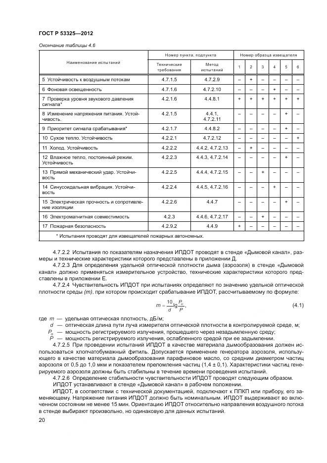 ГОСТ Р 53325-2012, страница 26