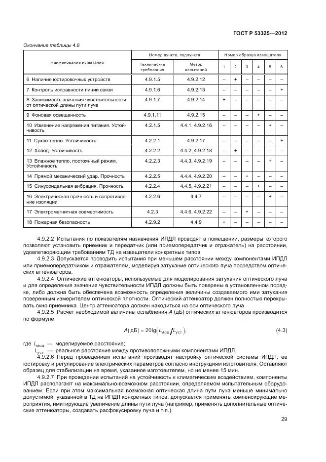 ГОСТ Р 53325-2012, страница 35