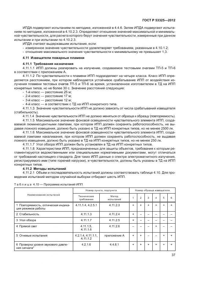 ГОСТ Р 53325-2012, страница 43