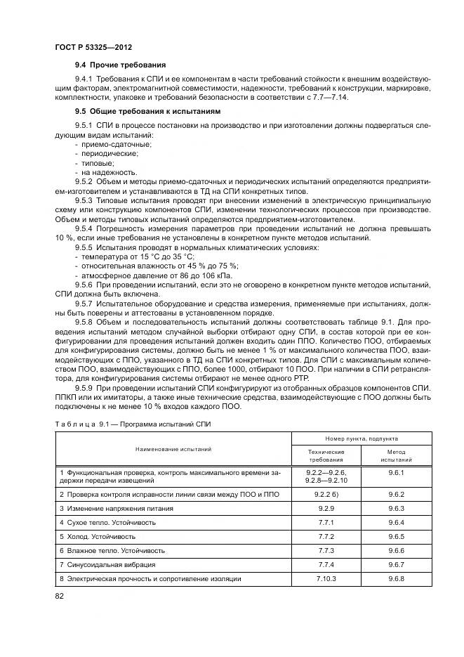 ГОСТ Р 53325-2012, страница 88