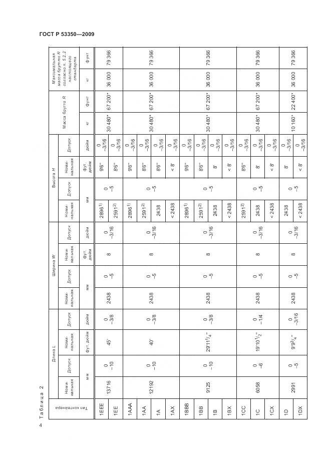 ГОСТ Р 53350-2009, страница 8