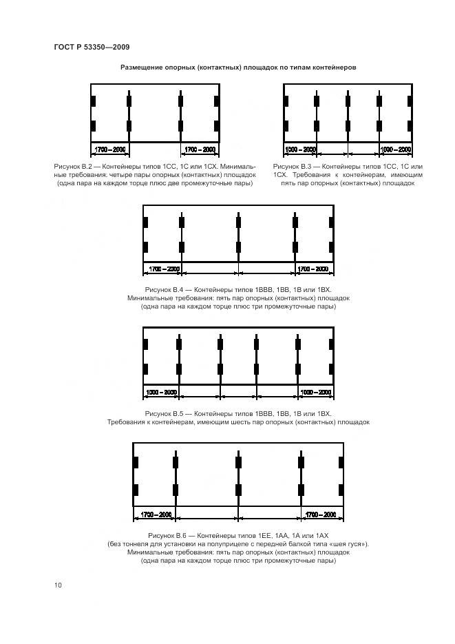 ГОСТ Р 53350-2009, страница 14