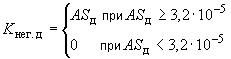 ГОСТ Р 53363-2009 Цифровые радиорелейные линии. Показатели качества. Методы расчета