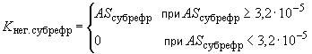 ГОСТ Р 53363-2009 Цифровые радиорелейные линии. Показатели качества. Методы расчета