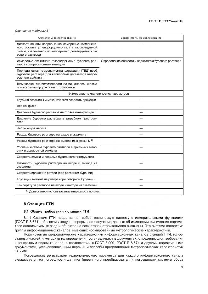 ГОСТ Р 53375-2016, страница 13