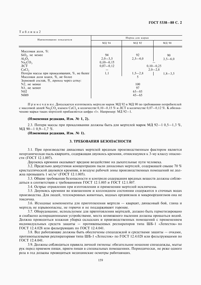 ГОСТ 5338-80, страница 2