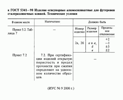 ГОСТ 5341-98, страница 13