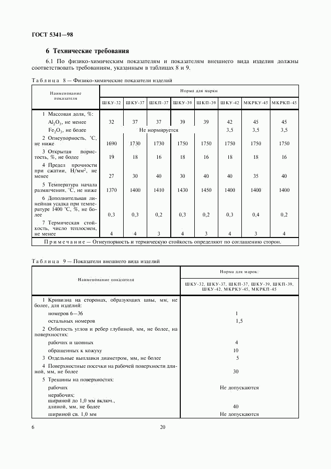 ГОСТ 5341-98, страница 8