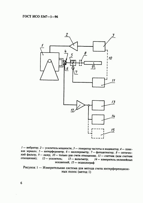 ГОСТ ИСО 5347-1-96, страница 10
