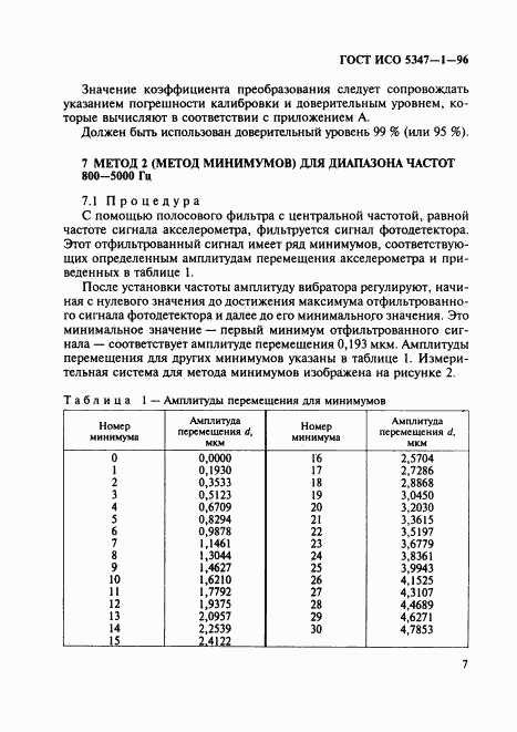ГОСТ ИСО 5347-1-96, страница 11