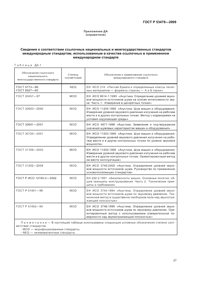 ГОСТ Р 53479-2009, страница 31