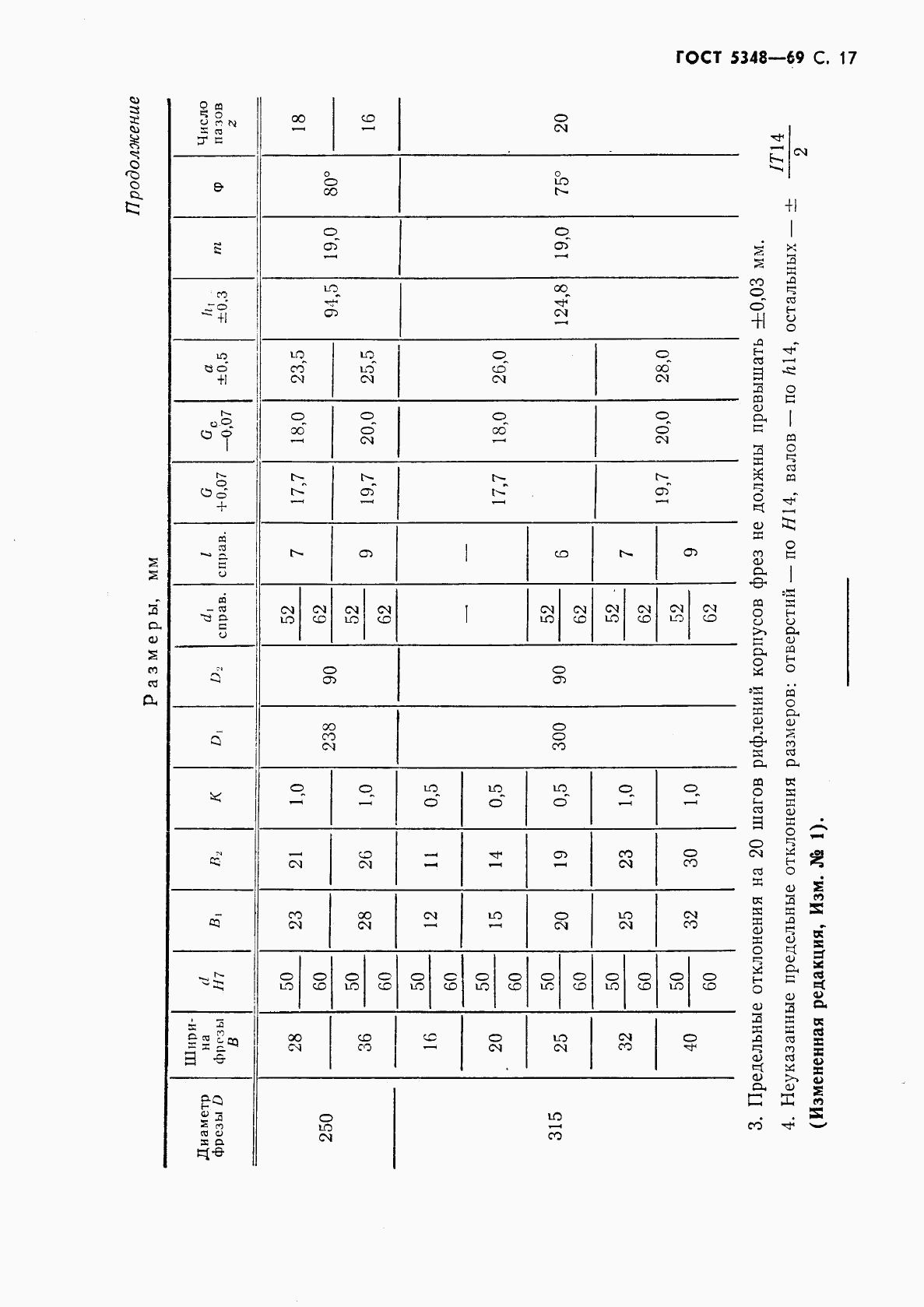 ГОСТ 5348-69, страница 18
