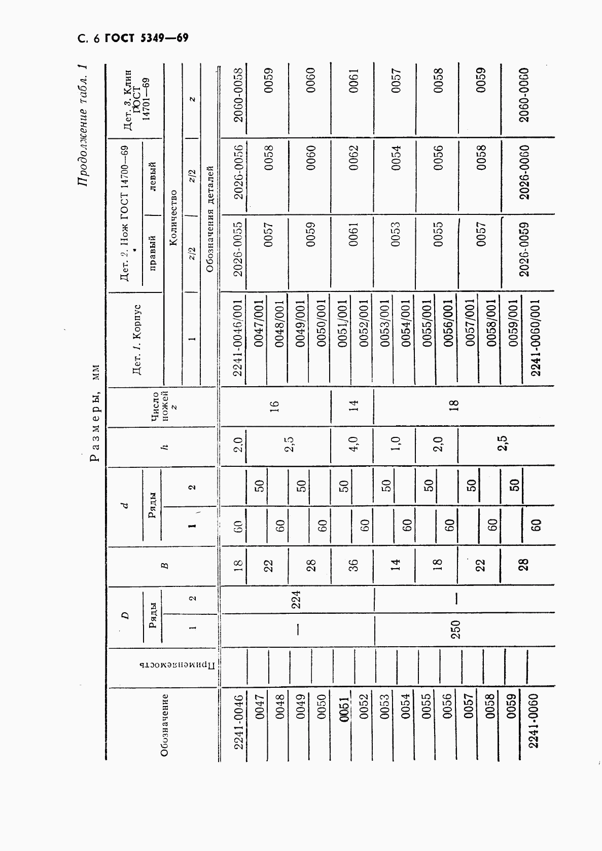 ГОСТ 5348-69, страница 7