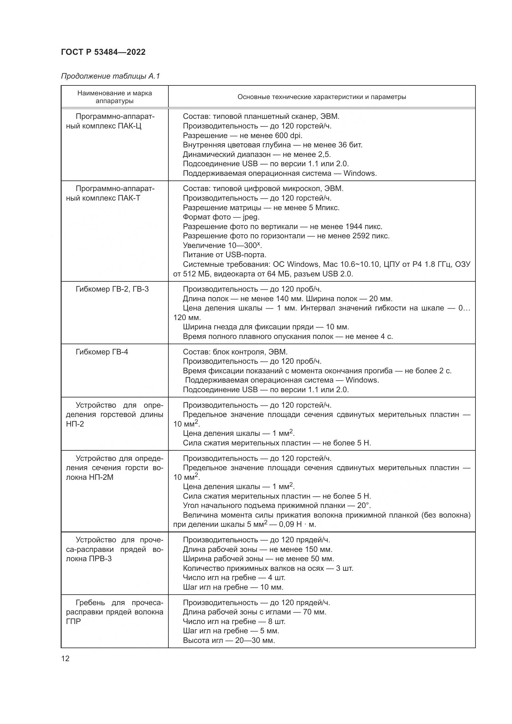 ГОСТ Р 53484-2022, страница 16