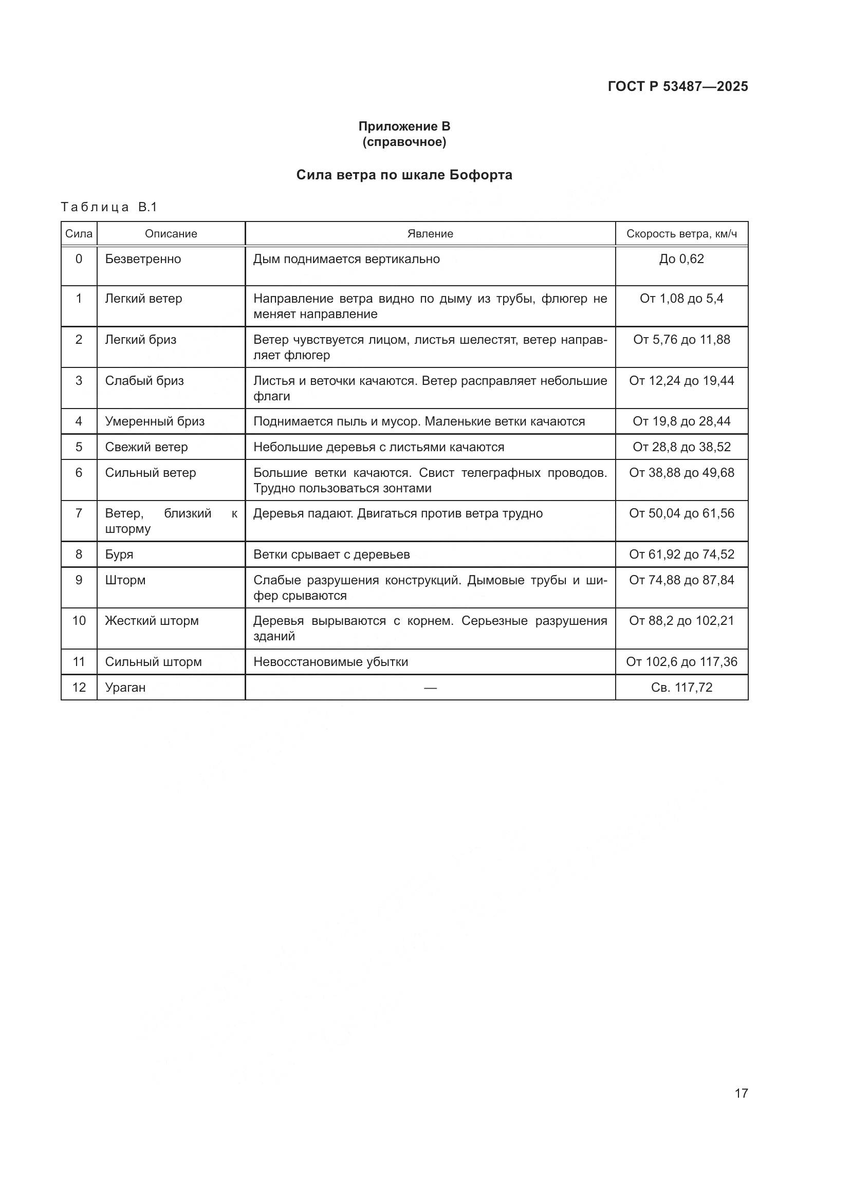 ГОСТ Р 53487-2025, страница 19