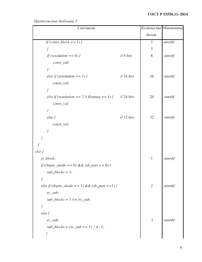ГОСТ Р  53556.11-2014, страница 13