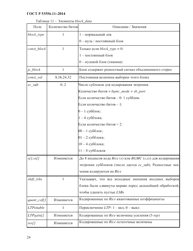 ГОСТ Р  53556.11-2014, страница 28