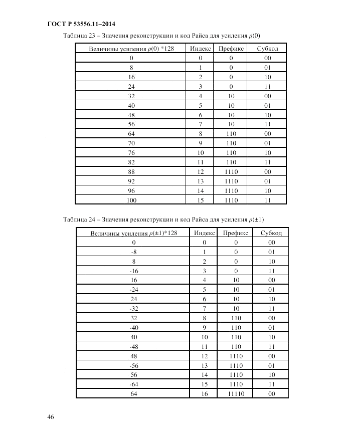 ГОСТ Р  53556.11-2014, страница 50