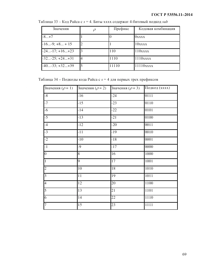 ГОСТ Р  53556.11-2014, страница 73