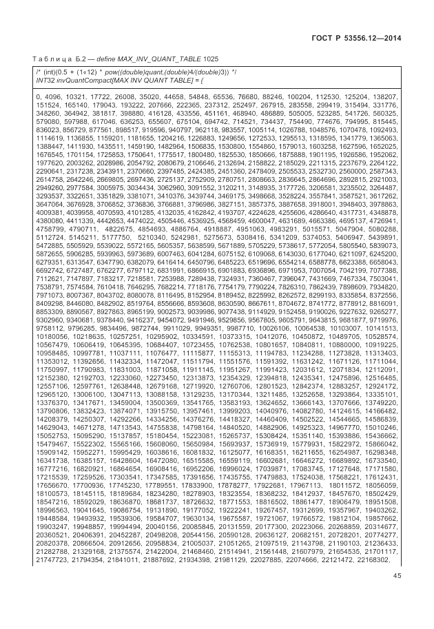ГОСТ Р  53556.12-2014, страница 49