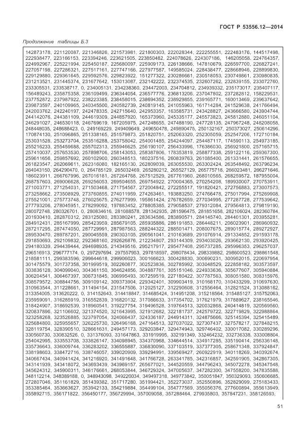 ГОСТ Р  53556.12-2014, страница 55