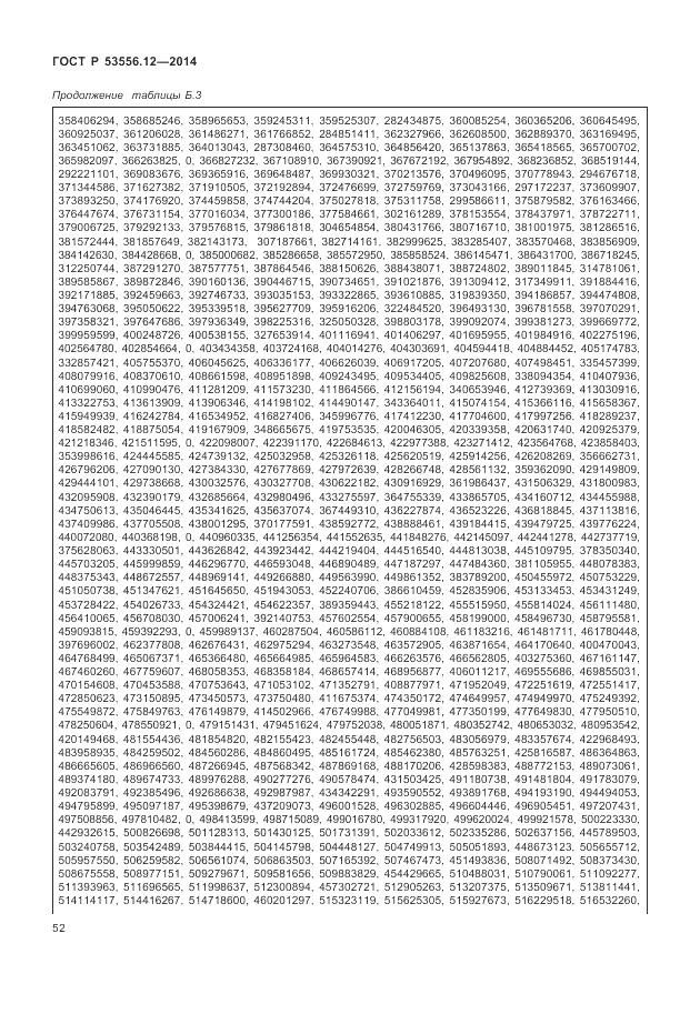 ГОСТ Р  53556.12-2014, страница 56