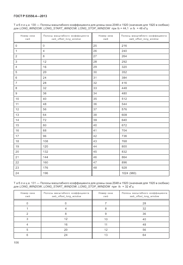 ГОСТ Р  53556.4-2013, страница 110
