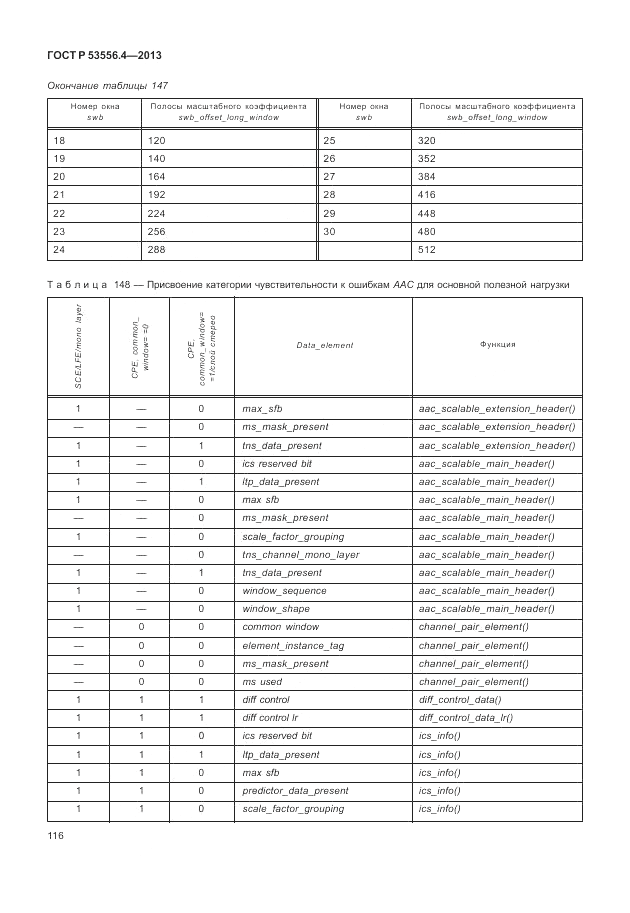 ГОСТ Р  53556.4-2013, страница 120